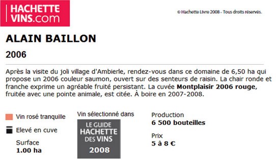 Guide Hachette Alain Baillon 2008